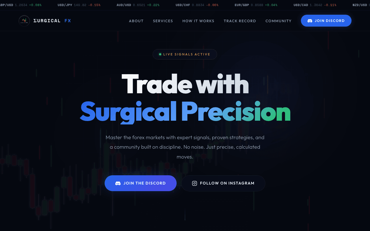 SurgicalFX website screenshot